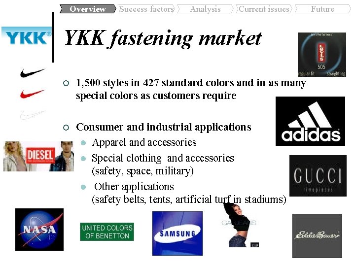 Overview Success factors Analysis Current issues YKK fastening market ¢ 1, 500 styles in