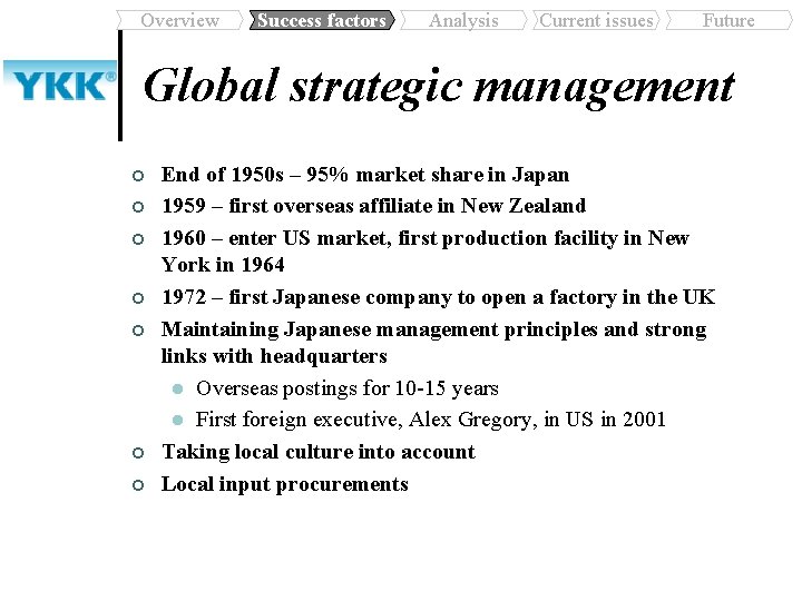 Overview Success factors Analysis Current issues Future Global strategic management ¢ ¢ ¢ ¢