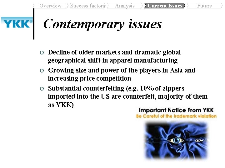 Overview Success factors Analysis Current issues Future Contemporary issues ¢ ¢ ¢ Decline of