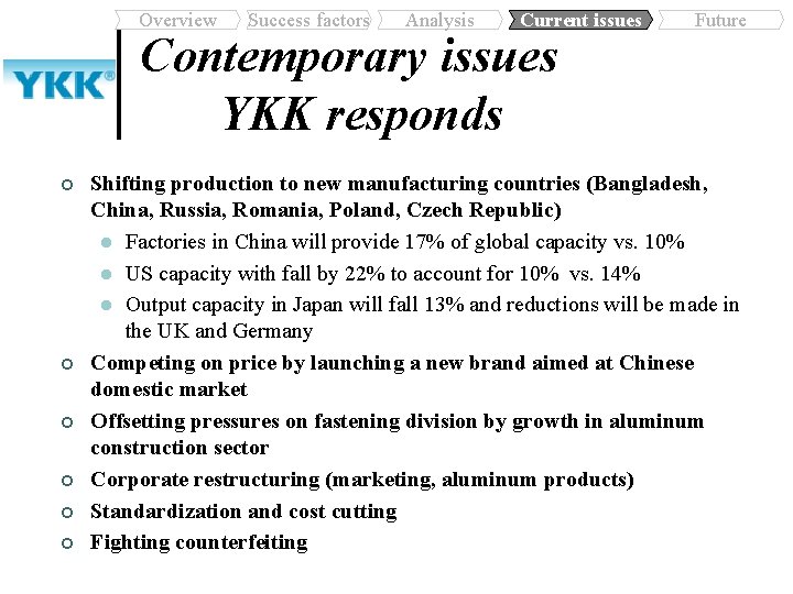 Overview Success factors Analysis Current issues Contemporary issues YKK responds ¢ ¢ ¢ Future