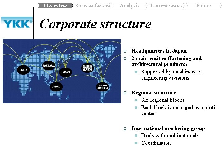 Overview Success factors Analysis Current issues Future Corporate structure ¢ ¢ Headquarters in Japan