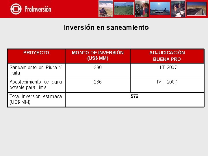 Inversión en saneamiento PROYECTO MONTO DE INVERSIÓN (US$ MM) ADJUDICACIÓN BUENA PRO Saneamiento en