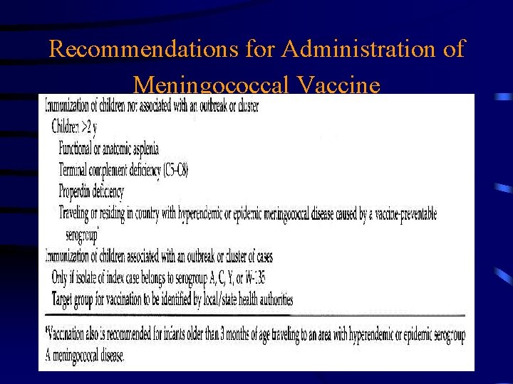 Recommendations for Administration of Meningococcal Vaccine 