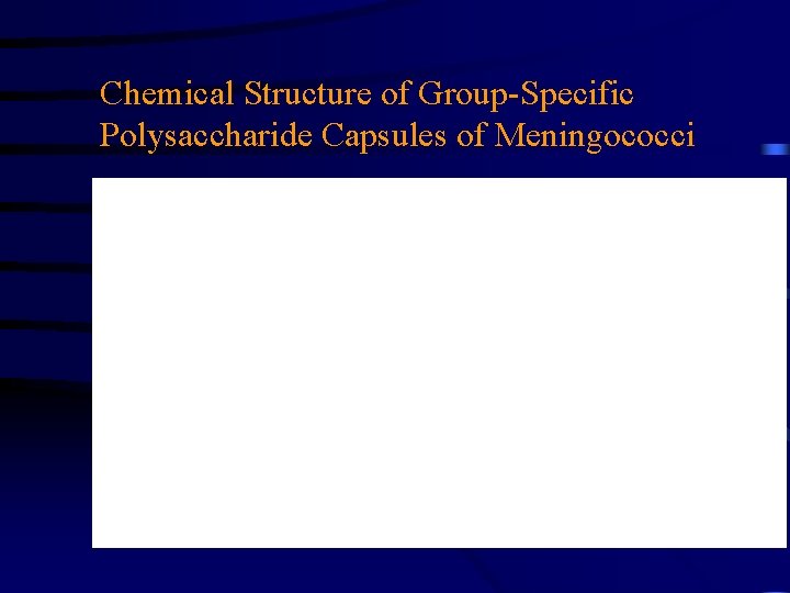 Chemical Structure of Group-Specific Polysaccharide Capsules of Meningococci 