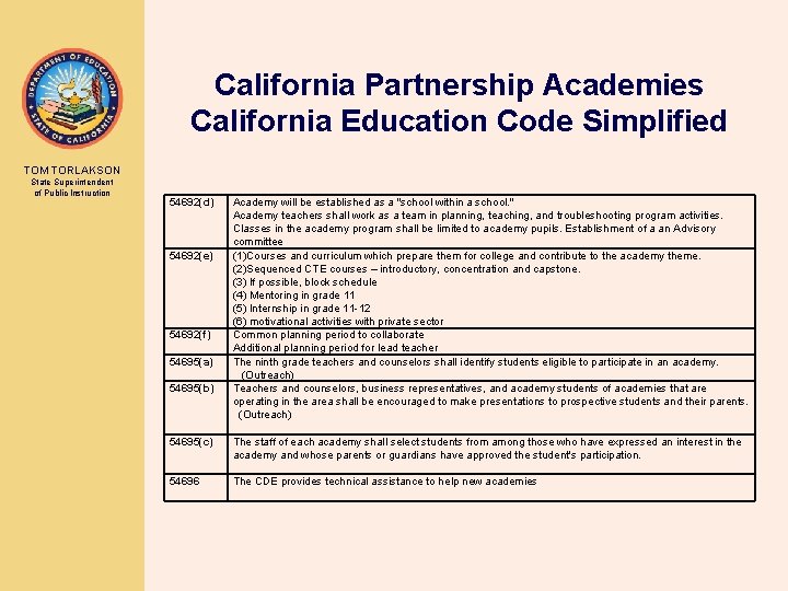 California Partnership Academies California Education Code Simplified TOM TORLAKSON State Superintendent of Public Instruction