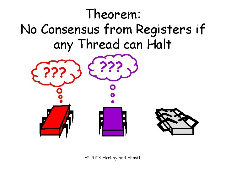 Theorem: No Consensus from Registers if any Thread can Halt ? ? ? ©