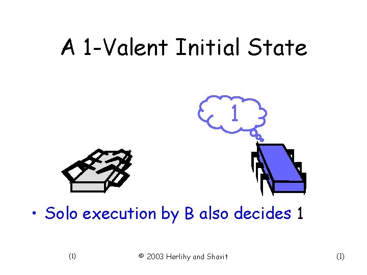 A 1 -Valent Initial State 1 • Solo execution by B also decides 1