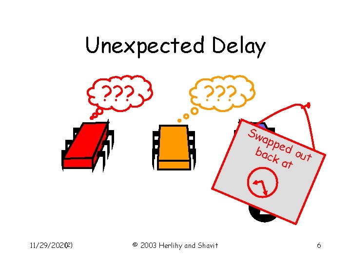 Unexpected Delay ? ? ? Sw app bac ed ou t ka t 11/29/2020(2)