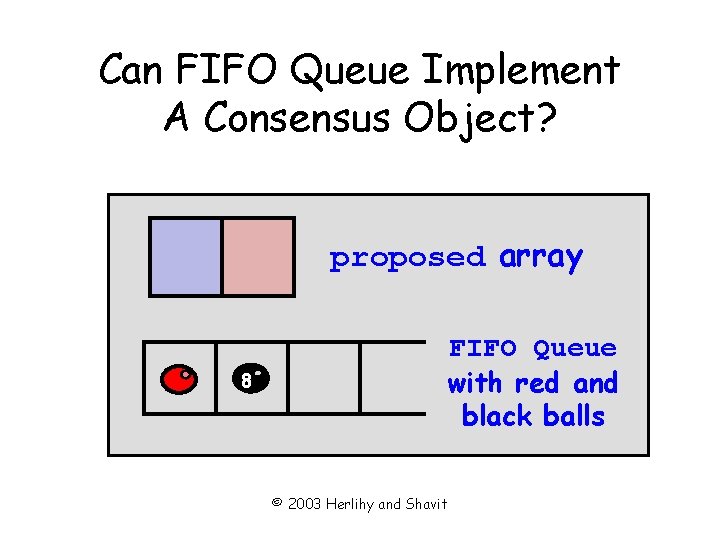 Can FIFO Queue Implement A Consensus Object? proposed array 8 FIFO Queue with red