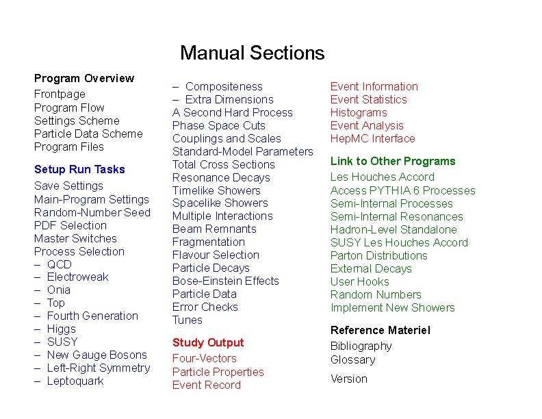 Manual Sections Program Overview Frontpage Program Flow Settings Scheme Particle Data Scheme Program Files
