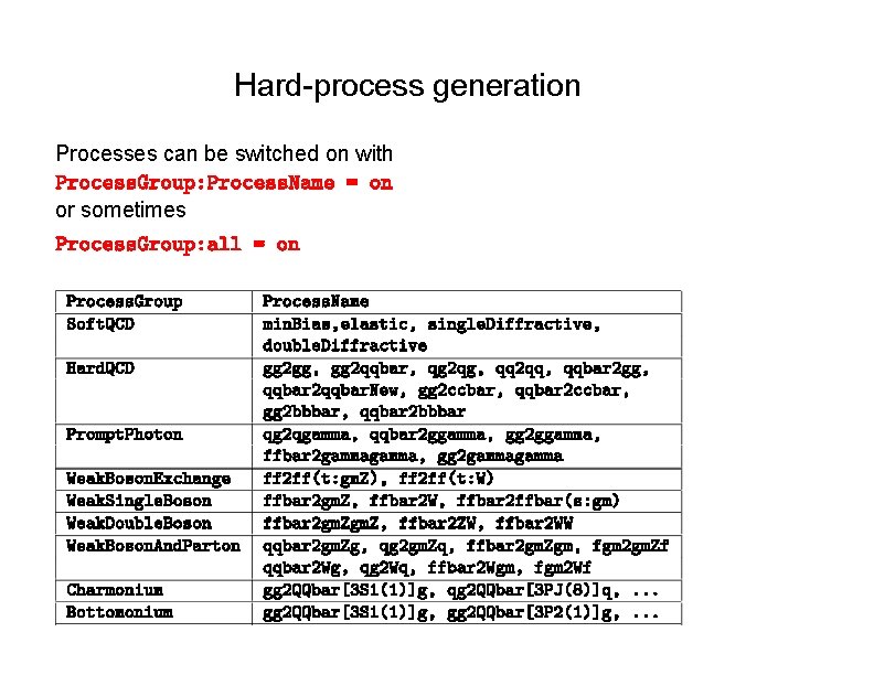 Hard-process generation Processes can be switched on with or sometimes 