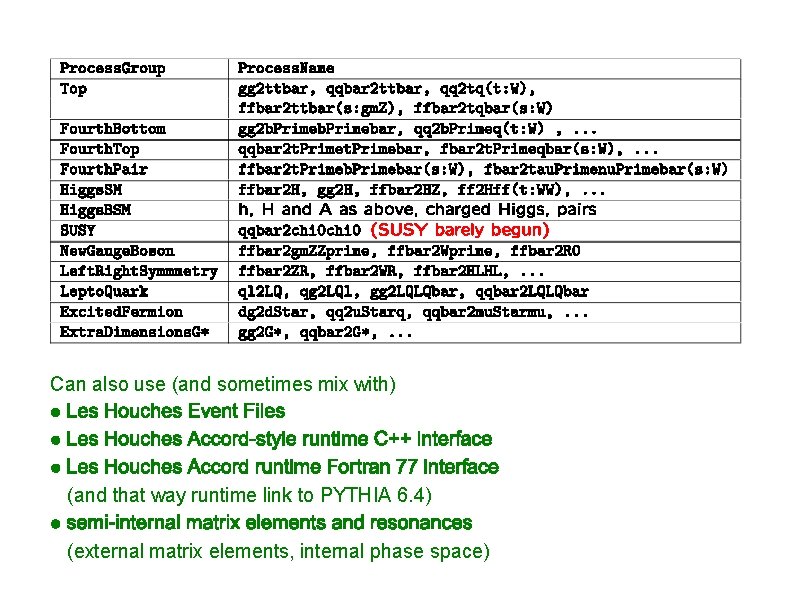 Can also use (and sometimes mix with) (and that way runtime link to PYTHIA