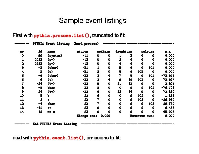 Sample event listings 