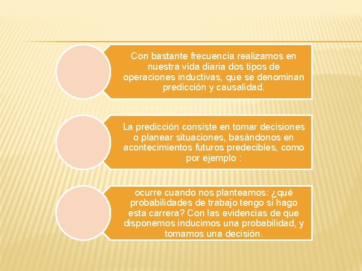 Con bastante frecuencia realizamos en nuestra vida diaria dos tipos de operaciones inductivas, que