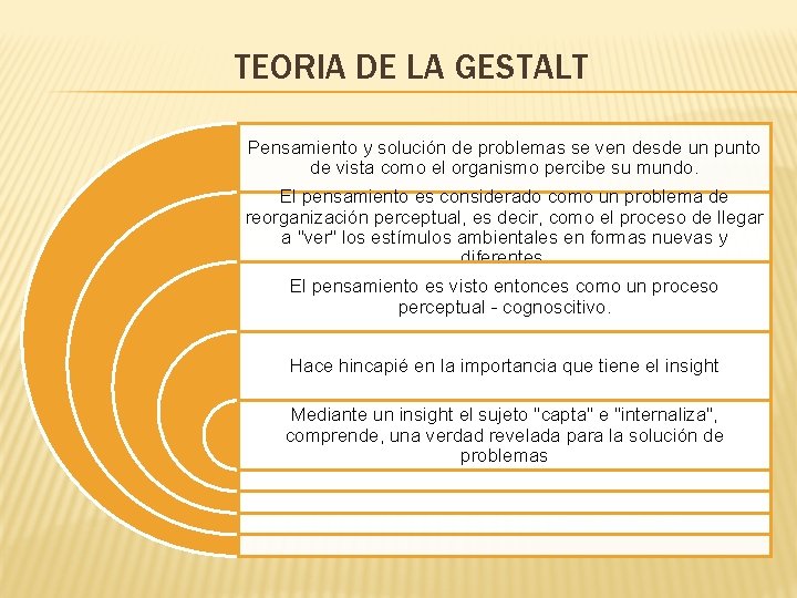 TEORIA DE LA GESTALT Pensamiento y solución de problemas se ven desde un punto