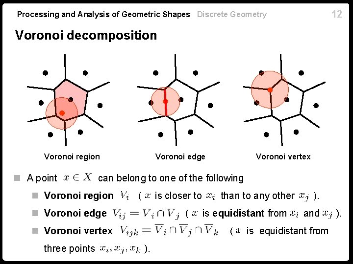 12 Processing and Analysis of Geometric Shapes Discrete Geometry Voronoi decomposition Voronoi region n