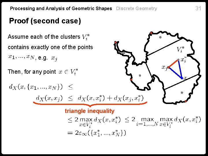 Processing and Analysis of Geometric Shapes Discrete Geometry Proof (second case) Assume each of