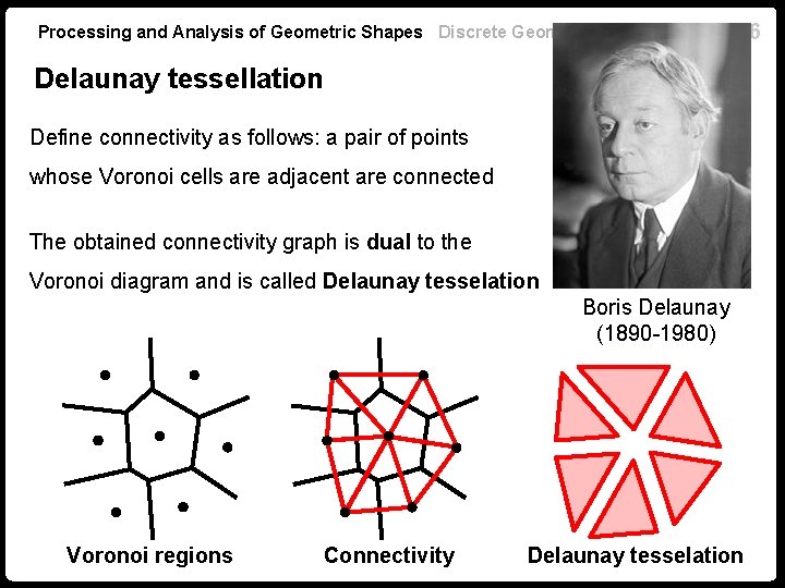 Processing and Analysis of Geometric Shapes Discrete Geometry 36 Delaunay tessellation Define connectivity as