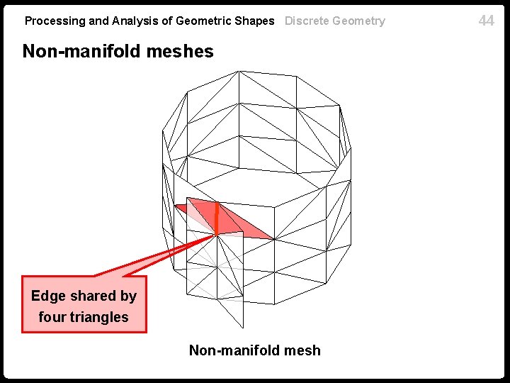 Processing and Analysis of Geometric Shapes Discrete Geometry Non-manifold meshes Edge shared by four