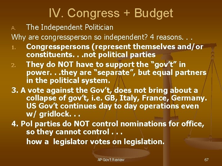 IV. Congress + Budget The Independent Politician Why are congressperson so independent? 4 reasons.