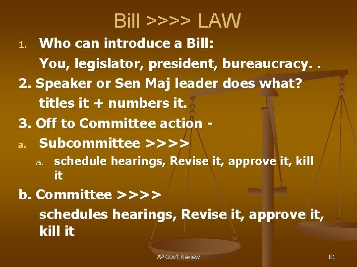 Bill >>>> LAW Who can introduce a Bill: You, legislator, president, bureaucracy. . 2.