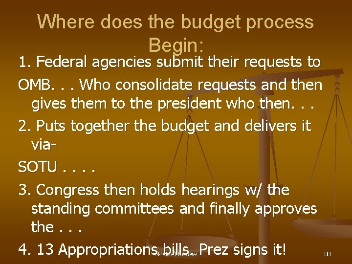 Where does the budget process Begin: 1. Federal agencies submit their requests to OMB.