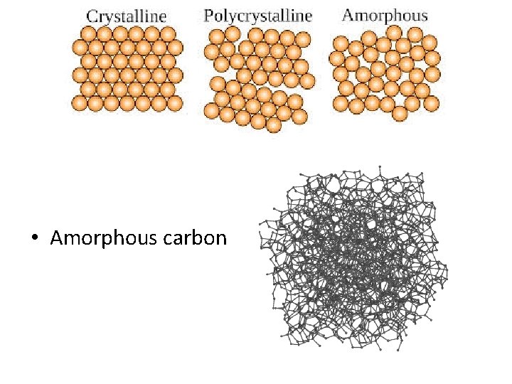  • Amorphous carbon 