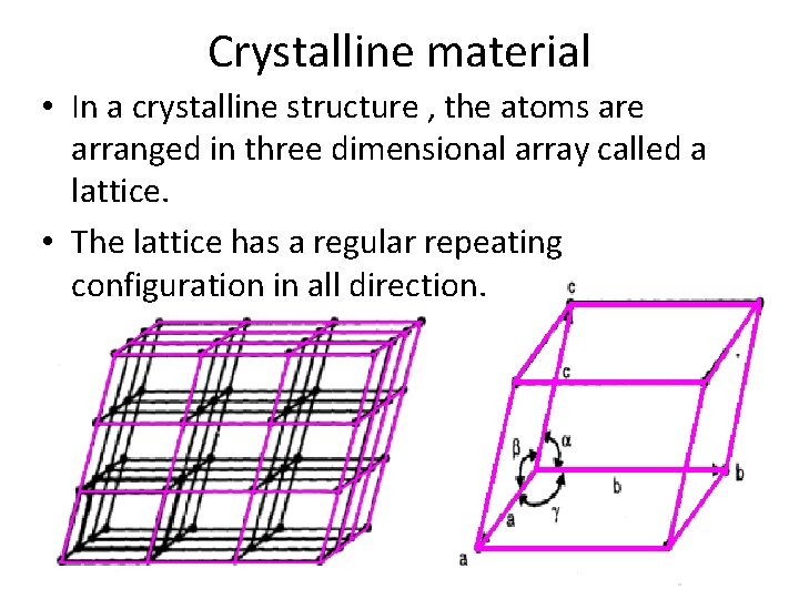 Crystalline material • In a crystalline structure , the atoms are arranged in three
