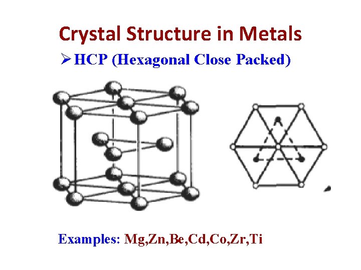 Crystal Structure in Metals Ø HCP (Hexagonal Close Packed) Examples: Mg, Zn, Be, Cd,