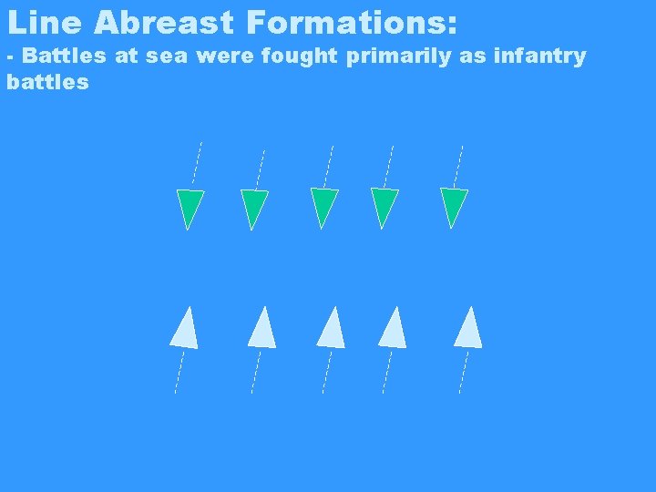 Line Abreast Formations: - Battles at sea were fought primarily as infantry battles 