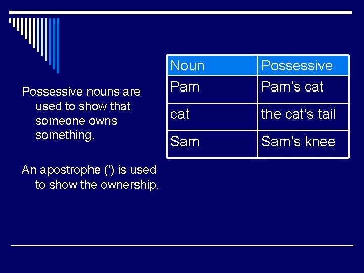 Possessive nouns are used to show that someone owns something. An apostrophe (') is