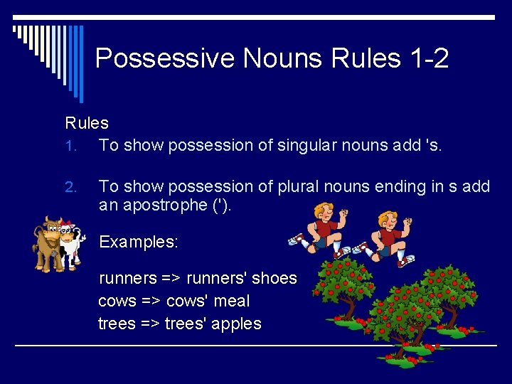 Possessive Nouns Rules 1 -2 Rules 1. To show possession of singular nouns add