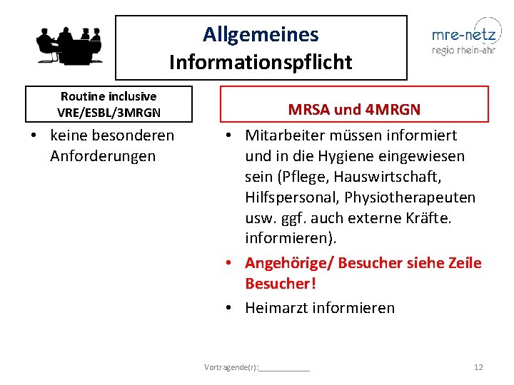 Allgemeines Informationspflicht Routine inclusive VRE/ESBL/3 MRGN • keine besonderen Anforderungen MRSA und 4 MRGN