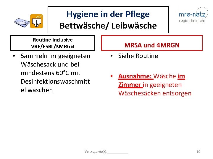 Hygiene in der Pflege Bettwäsche/ Leibwäsche Routine inclusive VRE/ESBL/3 MRGN MRSA und 4 MRGN