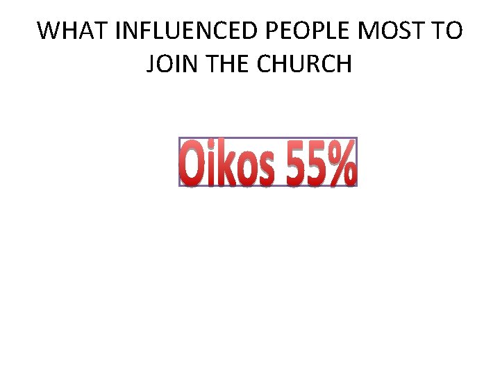 WHAT INFLUENCED PEOPLE MOST TO JOIN THE CHURCH 