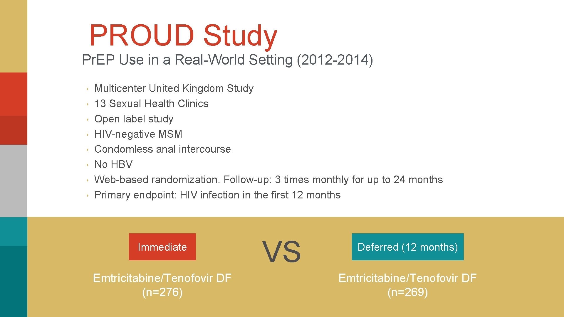 PROUD Study Pr. EP Use in a Real-World Setting (2012 -2014) ‣ ‣ ‣