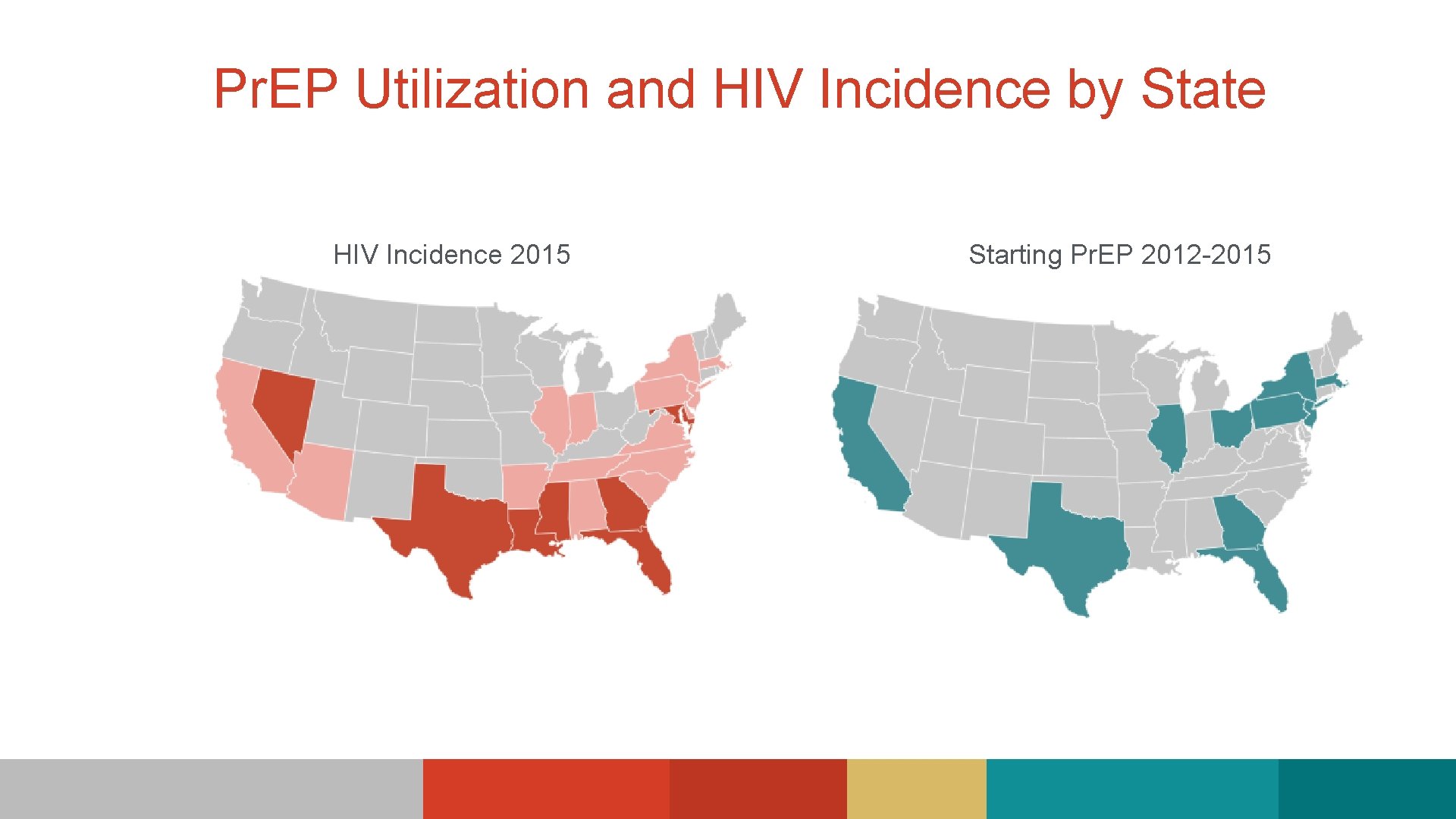 Pr. EP Utilization and HIV Incidence by State HIV Incidence 2015 Starting Pr. EP