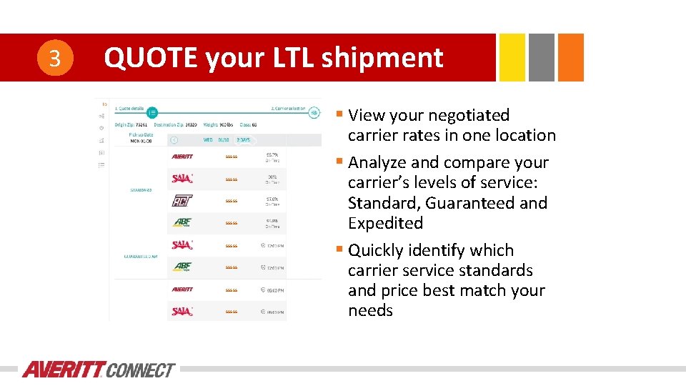 3 QUOTE your LTL shipment $$$. $$ $$$. $$ § View your negotiated carrier