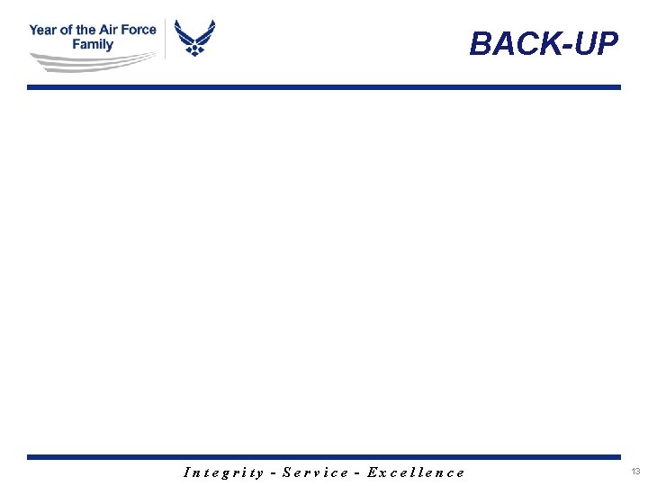 BACK-UP Integrity - Service - Excellence 13 