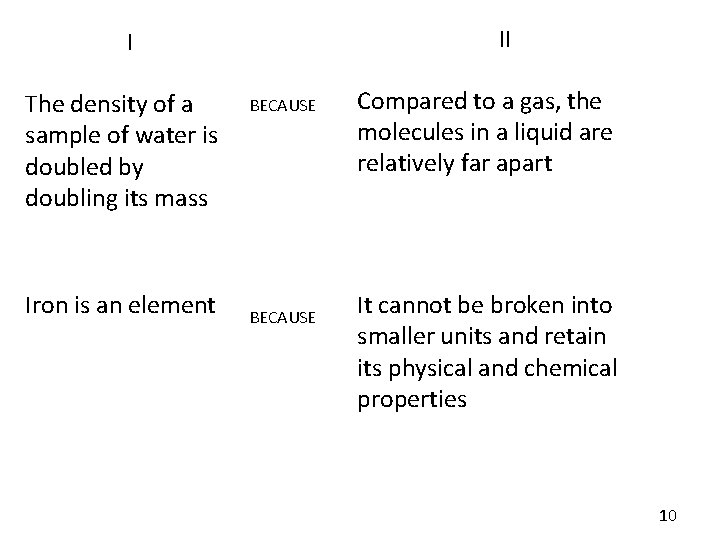 II I The density of a sample of water is doubled by doubling its II I The density of a sample of water is doubled by doubling its