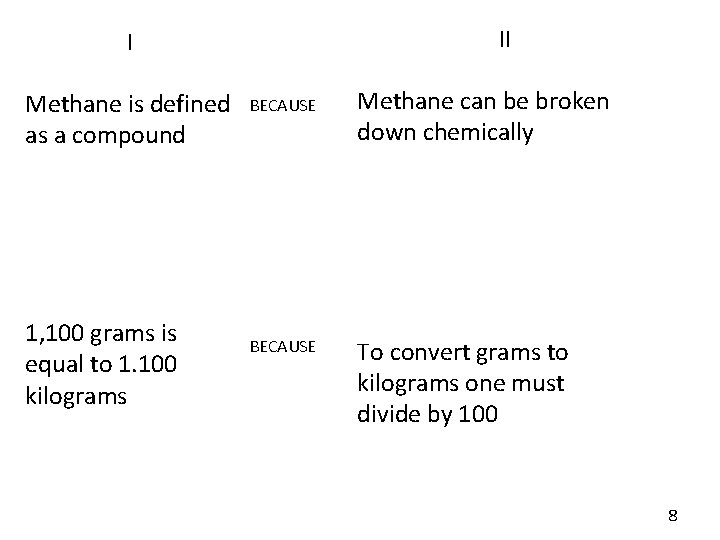 II I Methane is defined as a compound 1, 100 grams is equal to II I Methane is defined as a compound 1, 100 grams is equal to