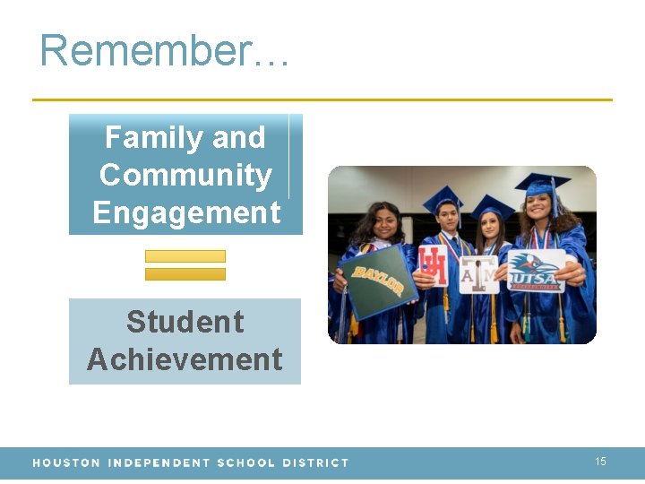 Remember… Family and Community Engagement Student Achievement 15 