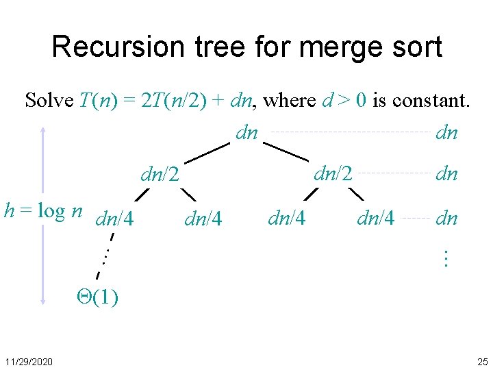 Recursion tree for merge sort Solve T(n) = 2 T(n/2) + dn, where d