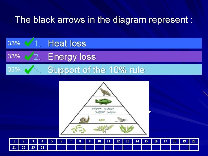The black arrows in the diagram represent : 1. Heat loss 2. Energy loss