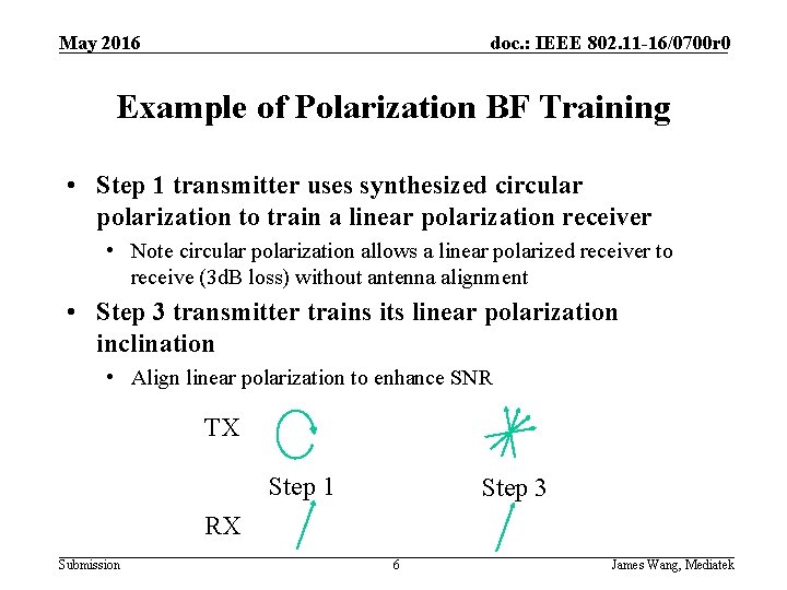 May 2016 doc. : IEEE 802. 11 -16/0700 r 0 Example of Polarization BF