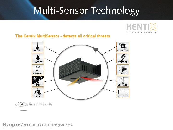 Multi-Sensor Technology Multi-Sensor Technology