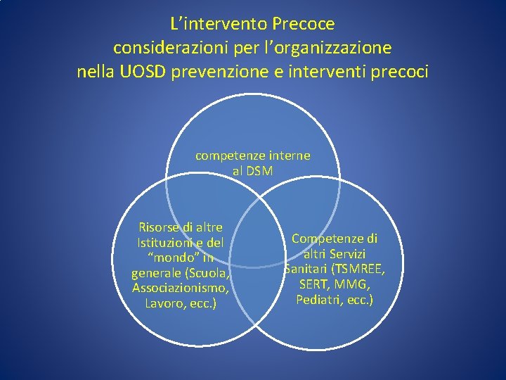 L’intervento Precoce considerazioni per l’organizzazione nella UOSD prevenzione e interventi precoci competenze interne al