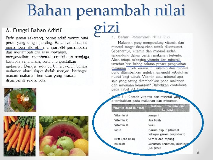 Bahan penambah nilai gizi 