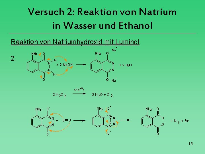 Versuch 2: Reaktion von Natrium in Wasser und Ethanol Reaktion von Natriumhydroxid mit Luminol