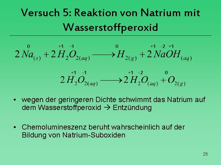 Versuch 5: Reaktion von Natrium mit Wasserstoffperoxid 0 +1 -1 +1 0 -1 +1